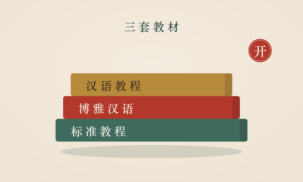 Giáo trình HSK 1: chồng sách học tiếng Trung Chuẩn HSK, Boya, Hán ngữ